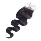 Image of Free Part Closure Body Wave