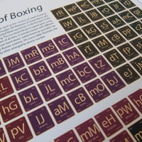 Image 2 of Boxing - the noble elements of Boxing