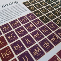Image 5 of Boxing - the noble elements of Boxing