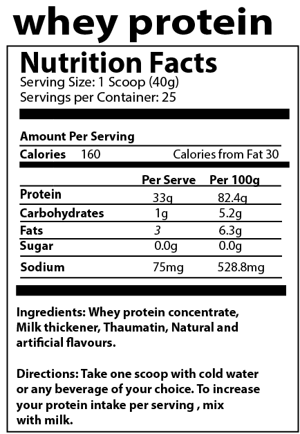 Image of Assorted mix 3kg 