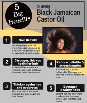 Image of Black Jamaican Castor Oil or Essential Serum