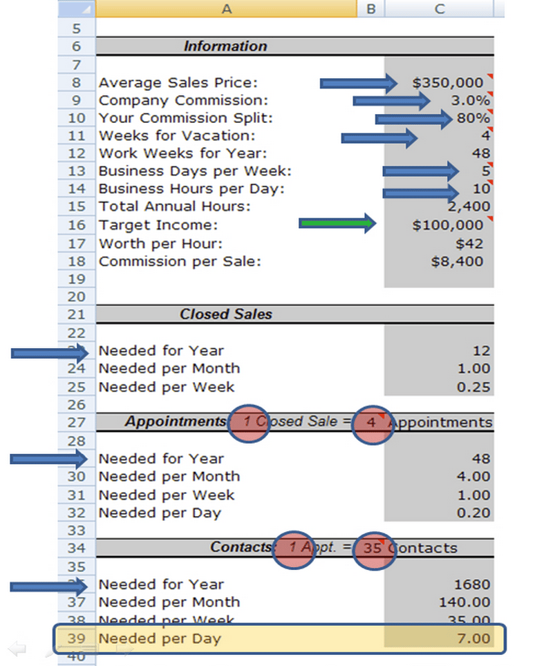 Image of Agent Goal Planner