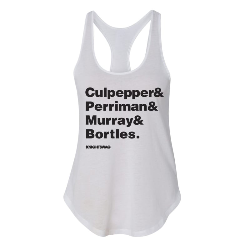 Image of &Player Tank