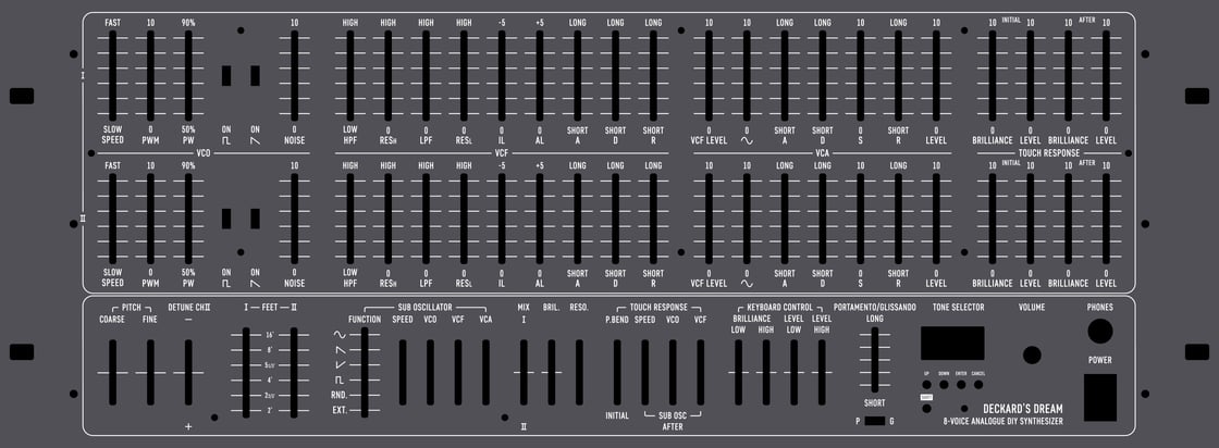 Image of Deckard's Dream Front panel and Rack Case (Rev 1)
