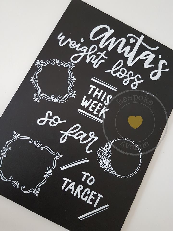 Image of Weight Loss Chalkboard