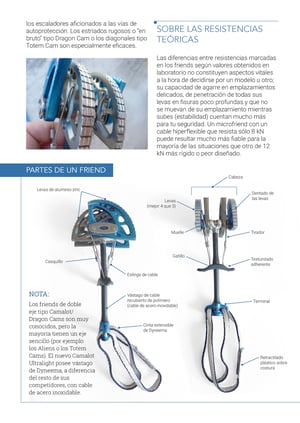 Image of Reuniones. Friends + Empotradores