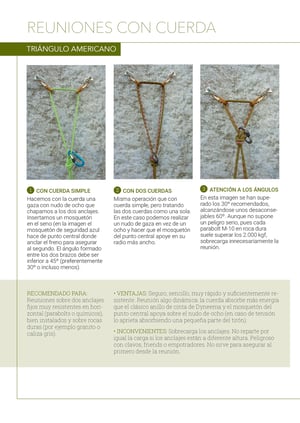 Image of Reuniones. Friends + Empotradores