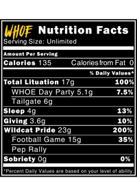 Image 2 of WHOE® Nutrition Facts