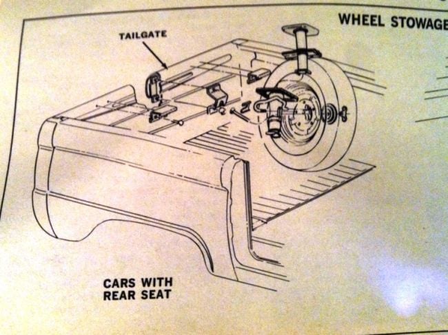 Image of 1967 Inside The Spare Wheel Jack Hook