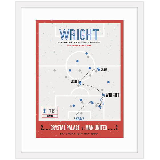 Image of Wright for Palace Vs Man Utd
