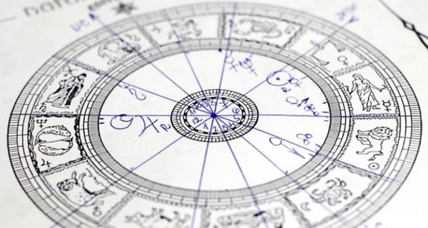 Image of Personalized Astrology Report