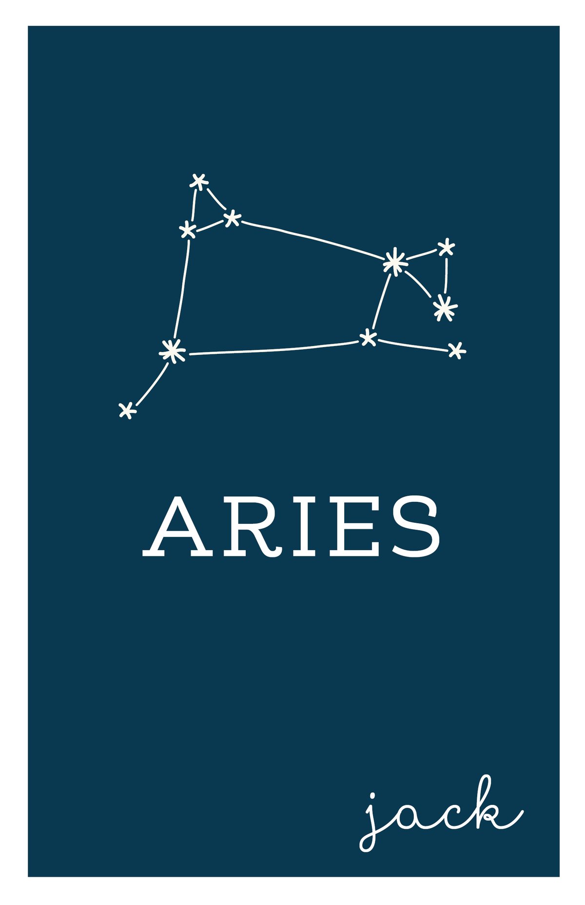 Zodiac Constellation Prints