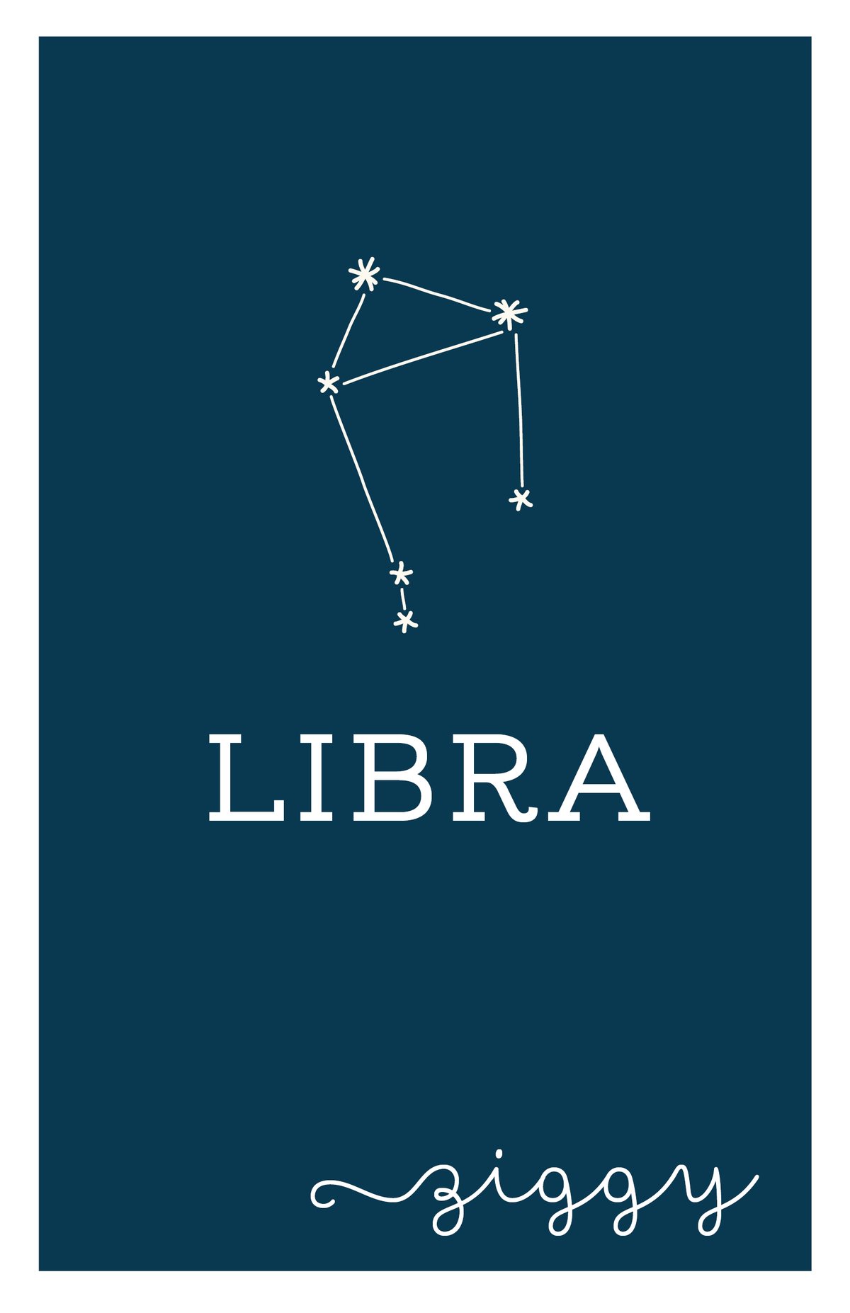 Zodiac Constellation Prints