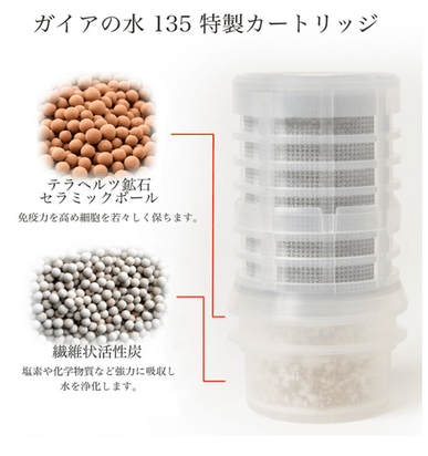 Image of Gaia Water Faucet Water Filter Replacement Filter