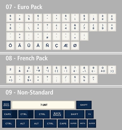 Image of DSA Royal Navy