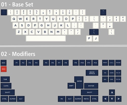 Image of DSA Royal Navy