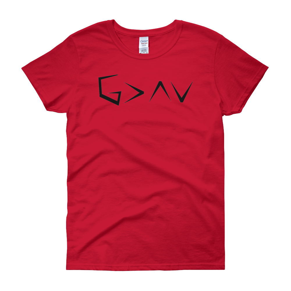 God Is Greater Than The Highs Lows Nouveau Riche Clothing Company