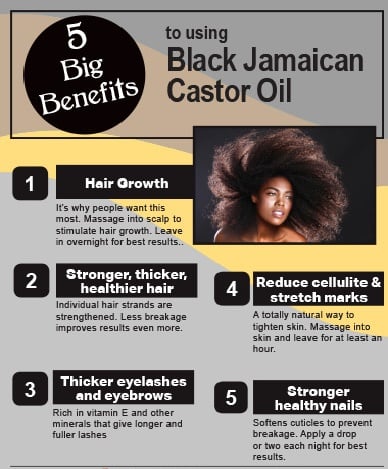 Image of Black Jamaican Organic Caster Oil