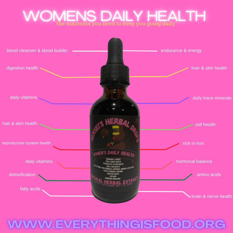 Image of Womenâ€™s daily health 