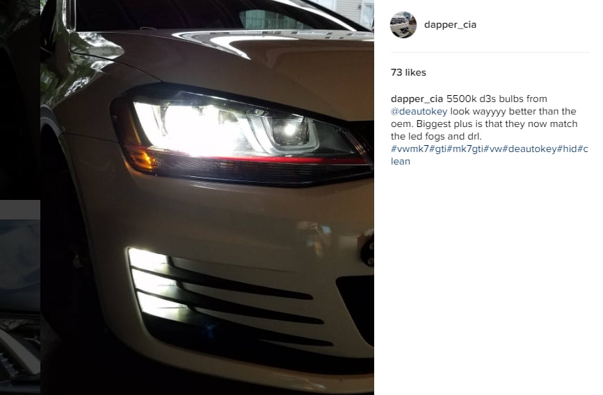 Xenon Look LED Headlights for Volkswagen Golf 7 