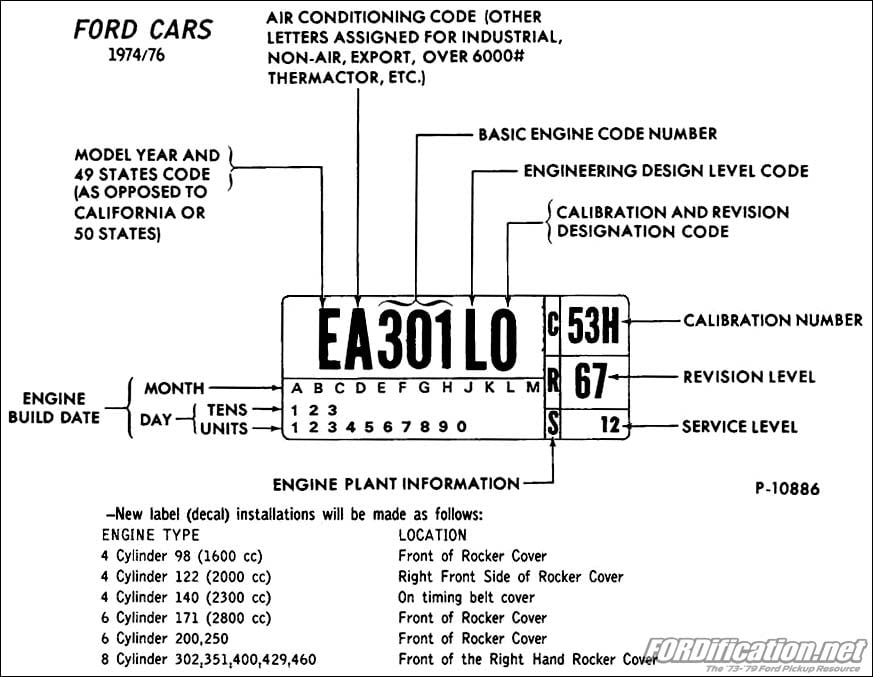 Image of Engine Production / Spec Decal