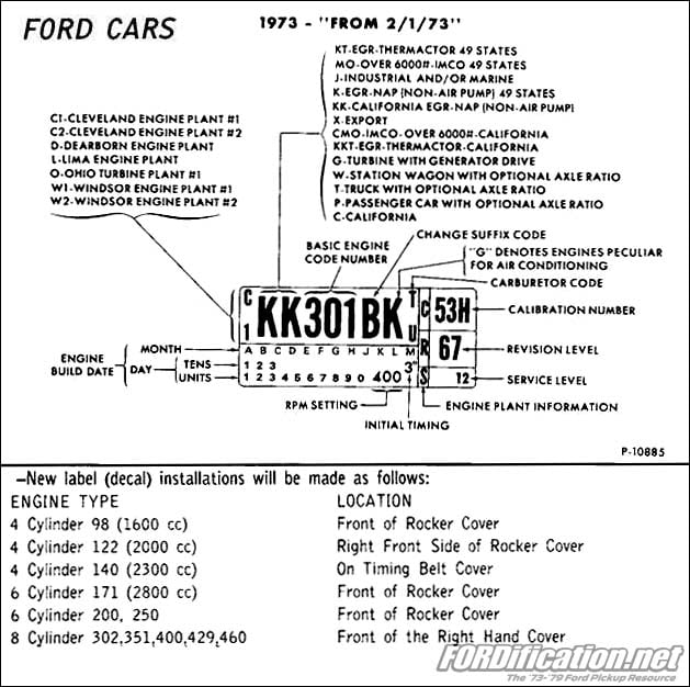 Image of Engine Production / Spec Decal