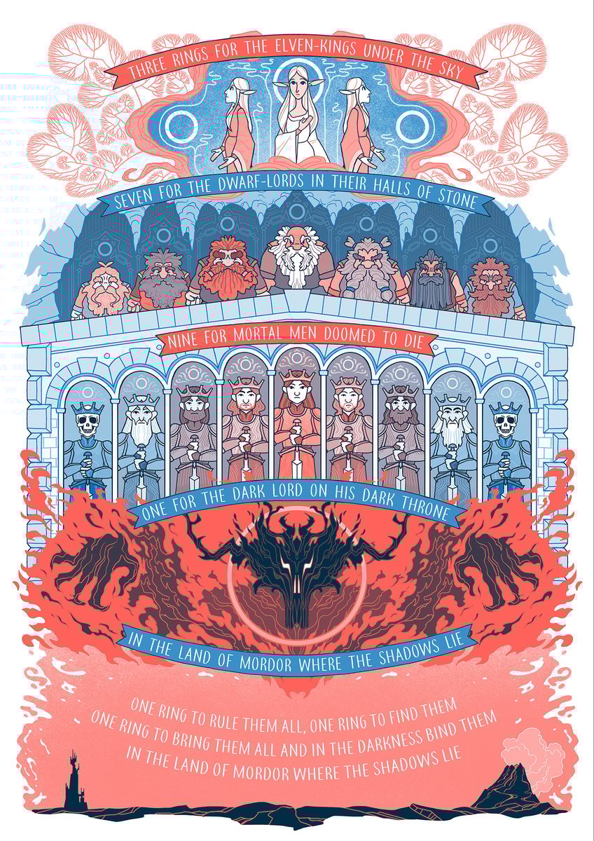 Dwarf Lords Rings For The Elven Kings One Ring To Rule Them All