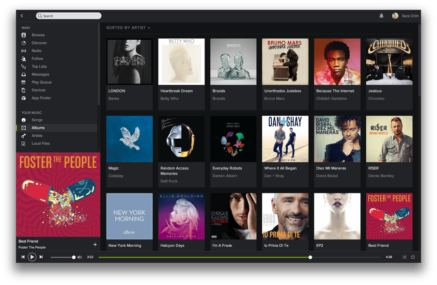 Image of Spotify Premium