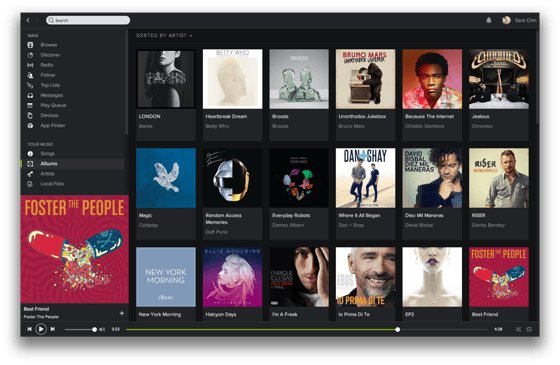 Image of Spotify Premium