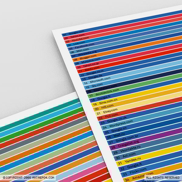 Clickable Colors Poster Set (4 posters) | antrepo