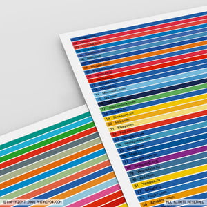 Image of Clickable Colors Poster Set (4 posters)