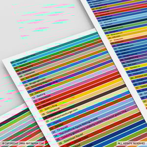 Image of Clickable Colors Poster Set (4 posters)