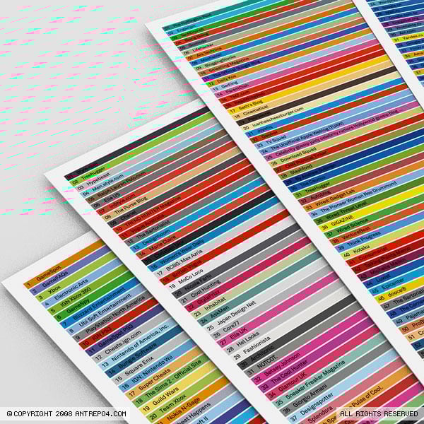 Clickable Colors Poster Set (4 posters) | antrepo