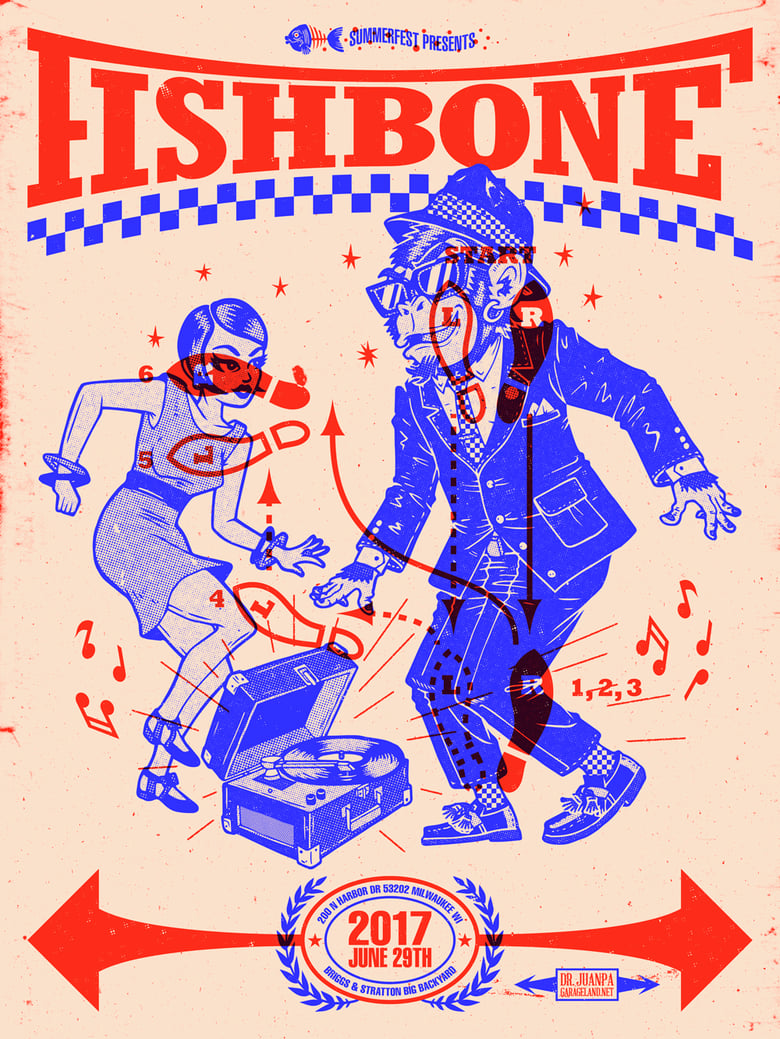 Image of Fishbone Poster (Regular)