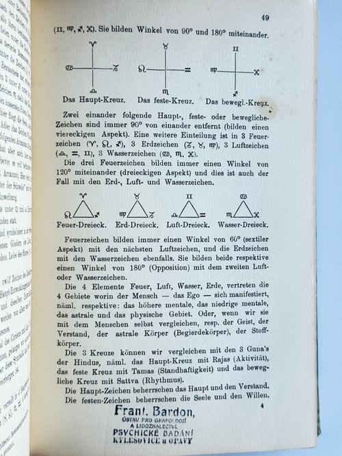Image of Original Book from Library of Franz Bardon - Libra: Astrologie (1915)