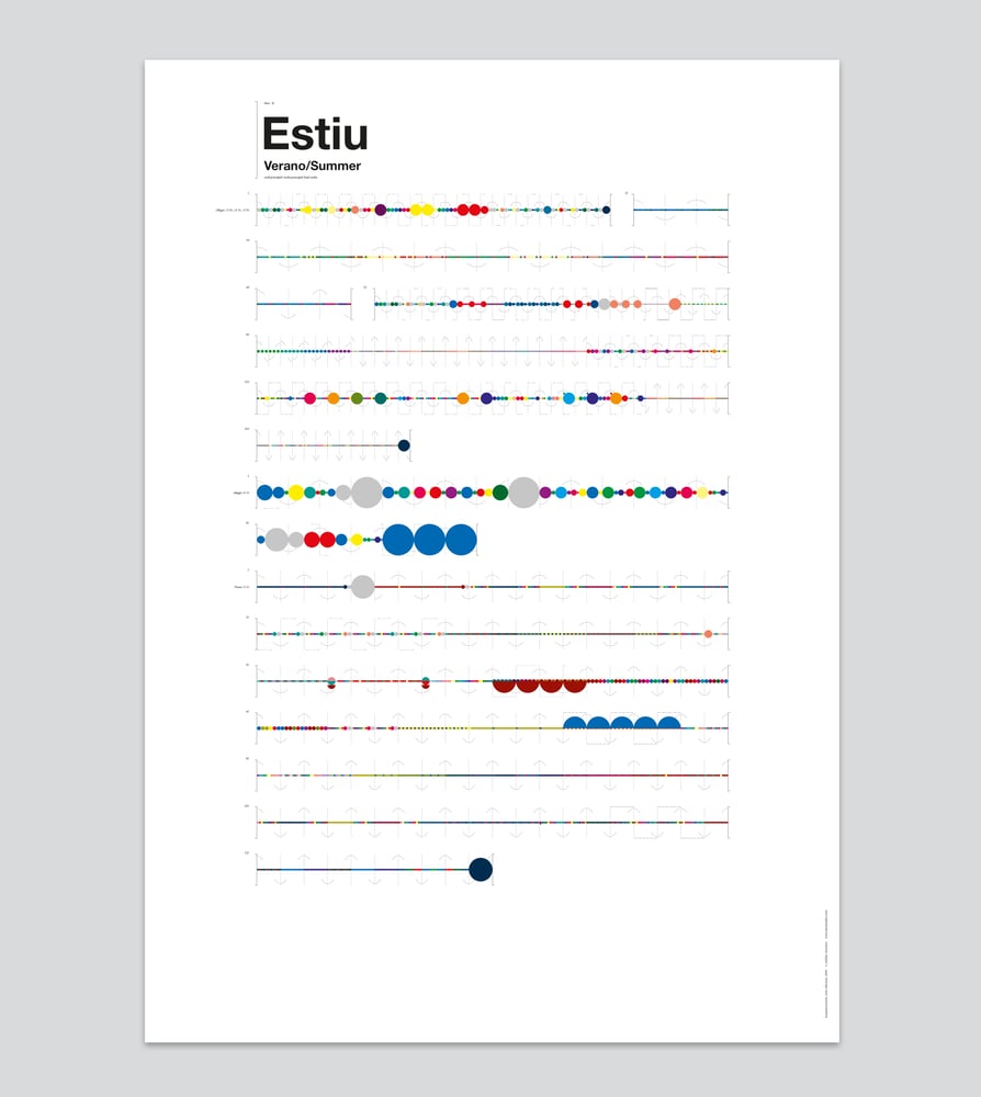 Image of Estiu — Poster