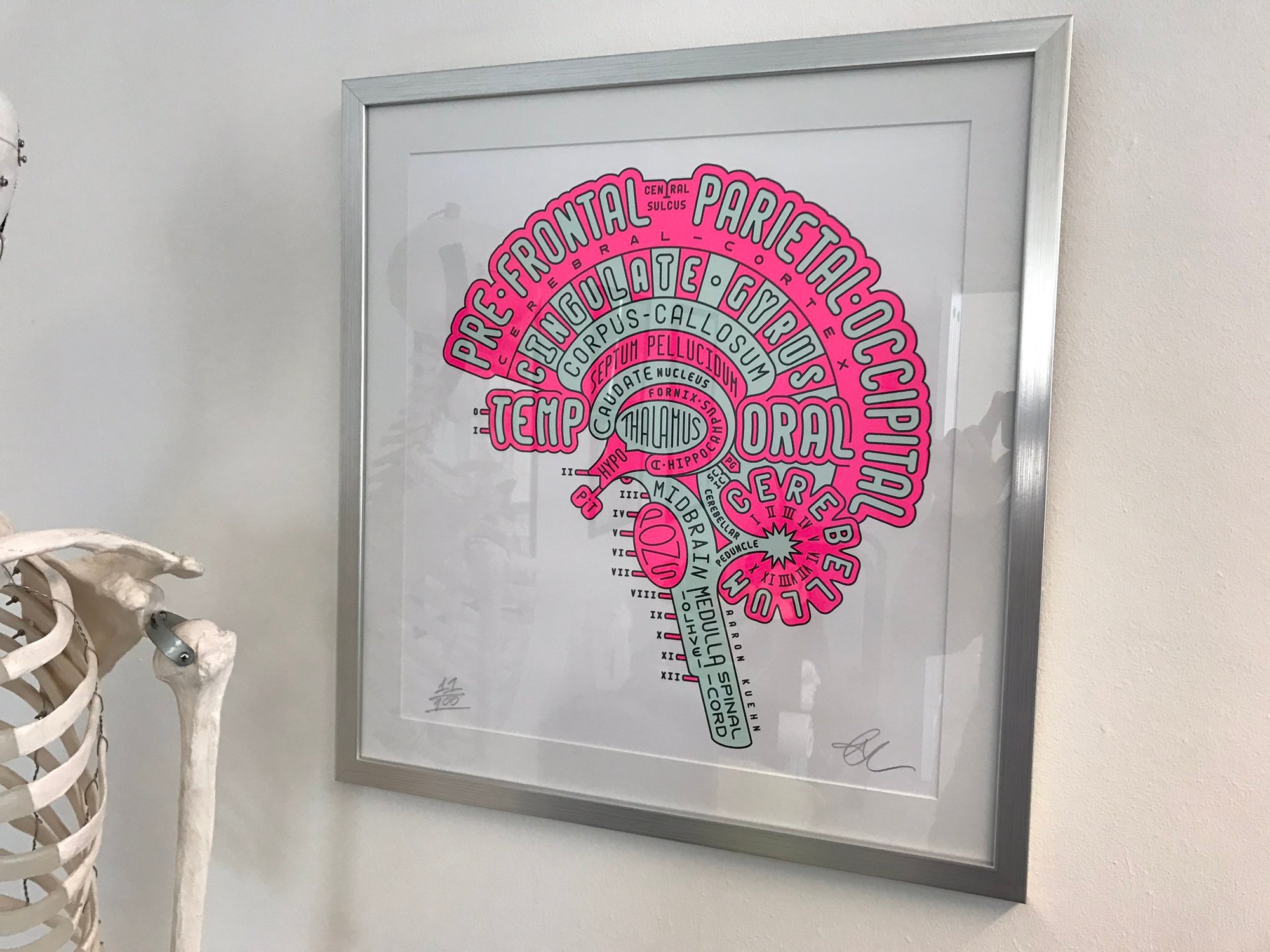 Image of Brain Typogram - Print