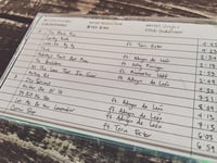 Image 3 of Orgone - Undercover Mixtape (cassette)