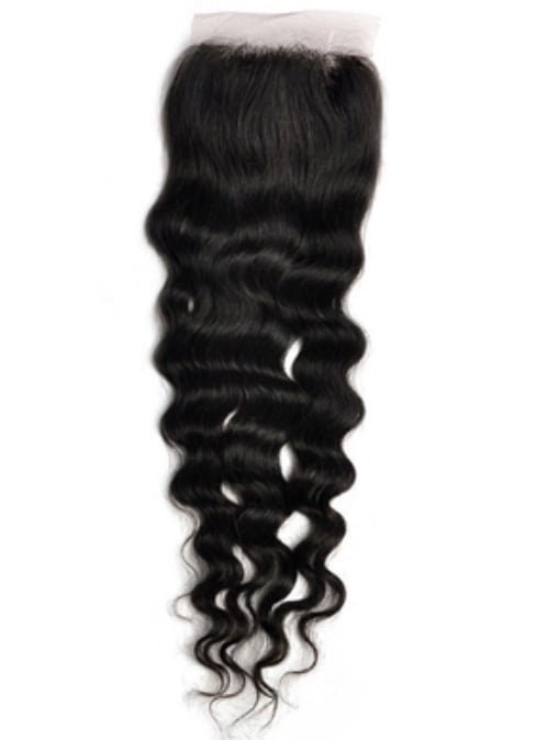 Image of Deep Wave Closure