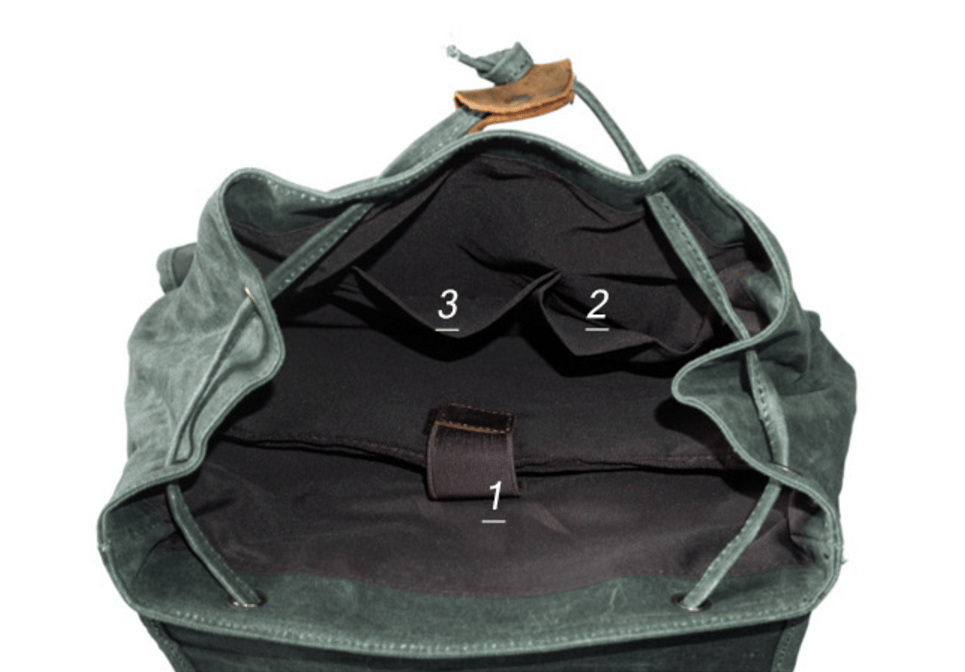 Gearonic TM Men 21L Vintage Canvas Backpack Leather Laptop School Military