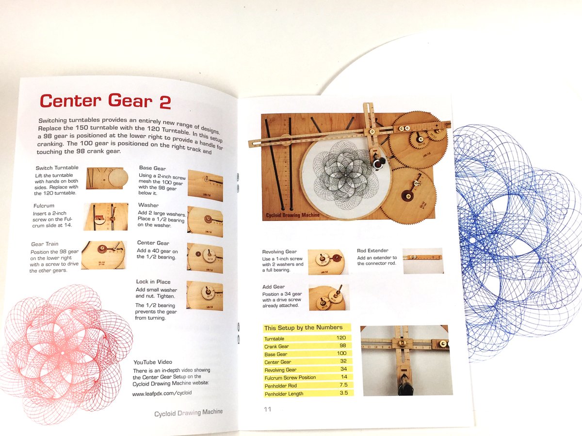 Image of Cycloid Drawing Machine