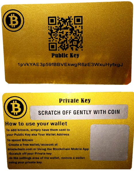 Image of Bitcoin Wallet Card - Secure BTC Storage