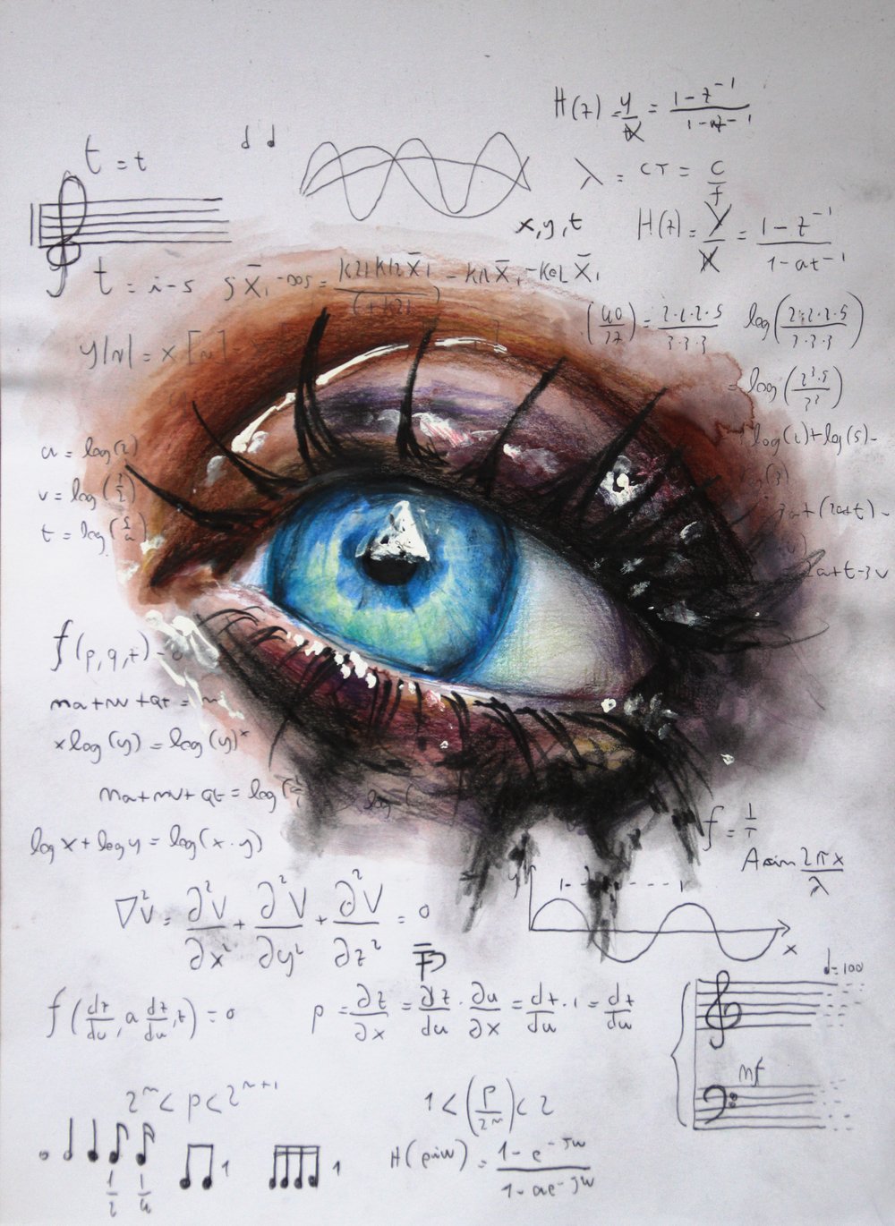Image of Eye of musician