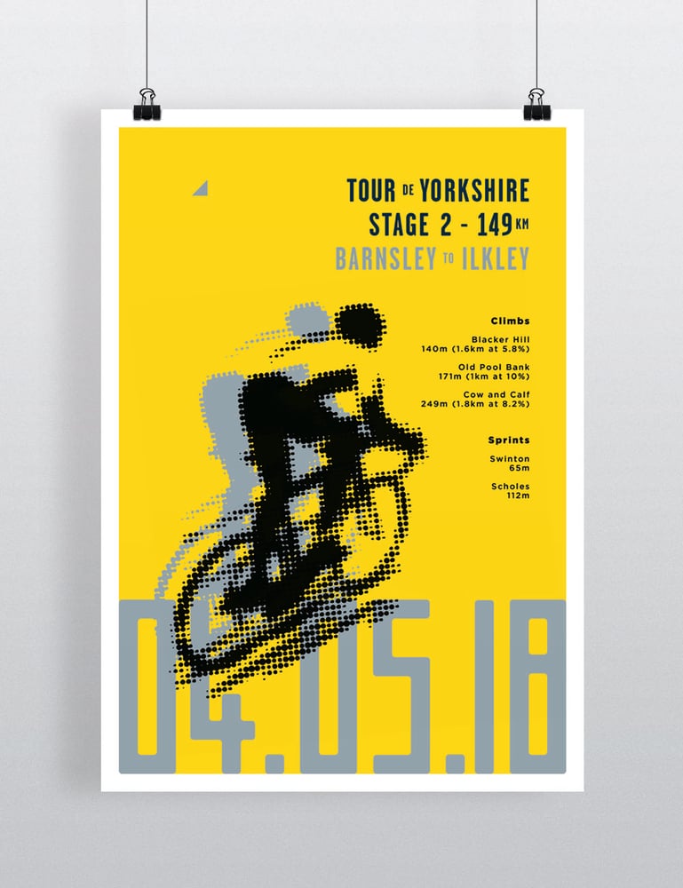 Image of TDY Poster - Stage 2