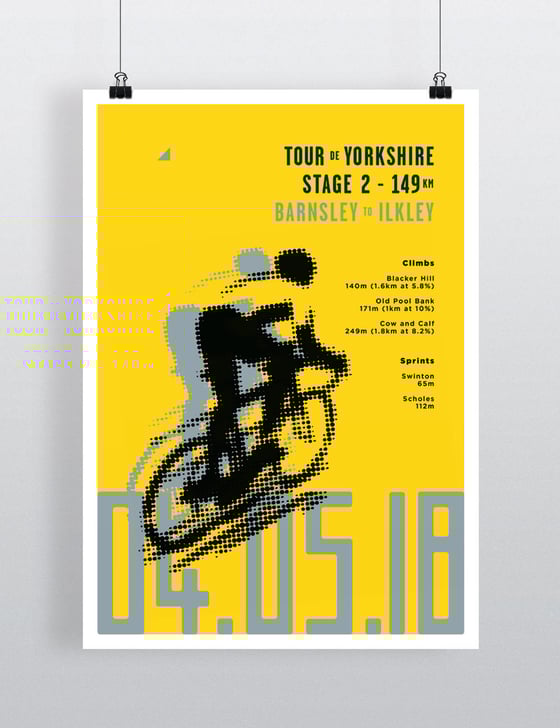Image of TDY Poster - Stage 2