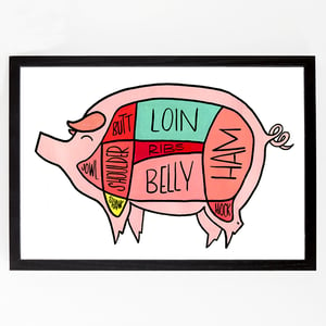 Mid Century Pig Butcher Diagram Poster by Alyson Thomas of Drywell Art. Available at shop.drywellart.com