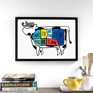 Mid Century Cow Butchery Diagram by Alyson Thomas of Drywell Art. Available at shop.drywellart.com