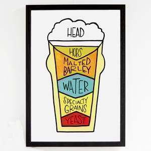 Image of Mid Century Beer Poster