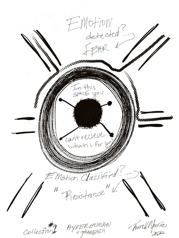 Image of HYPER HUMAN PHASE 1 “ RESISTANCE”