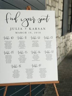 Image of Wedding signs